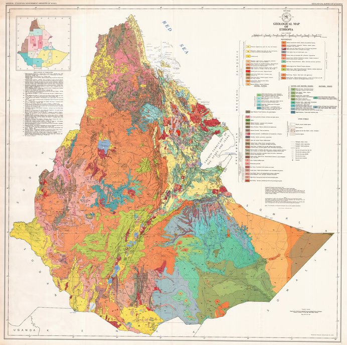 overview