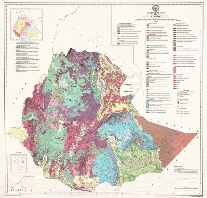 overview
