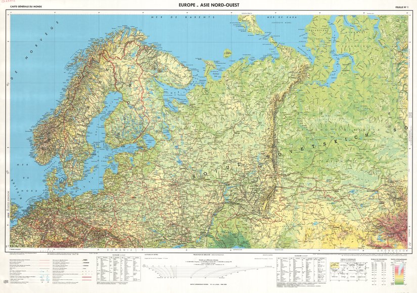 overview