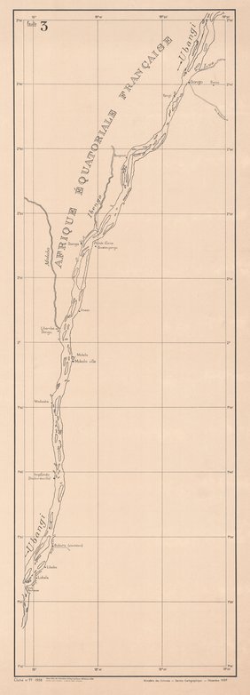 overview