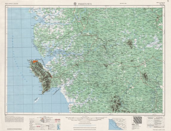 overview