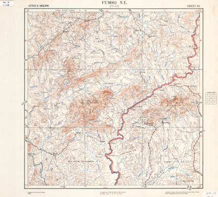 overview