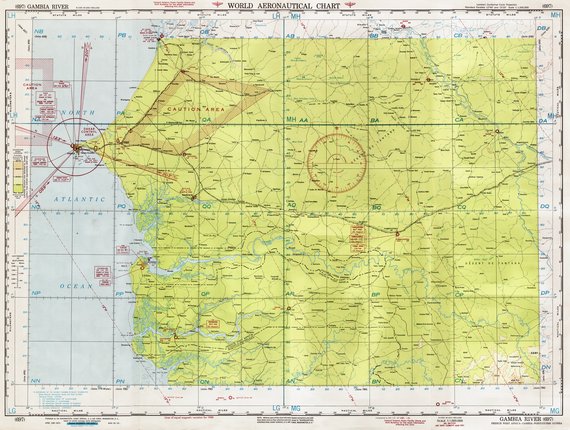 overview