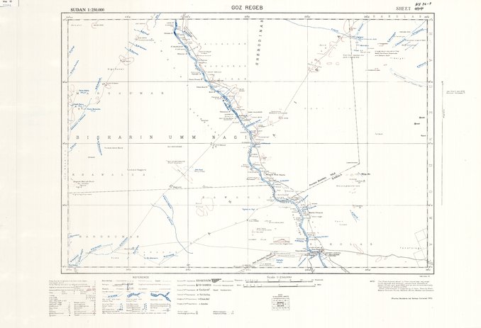overview