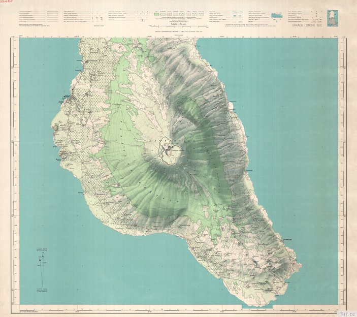 overview