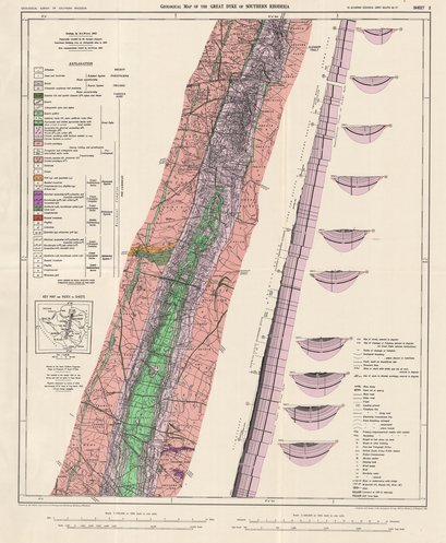 overview