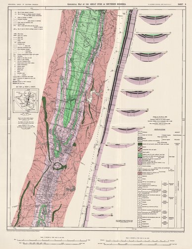 overview