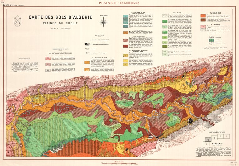 overview