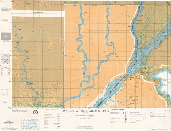 overview