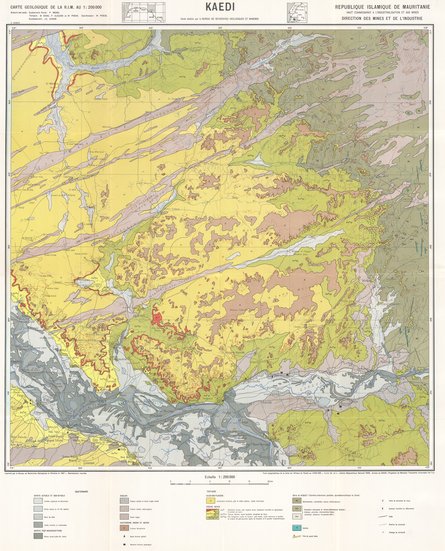 overview