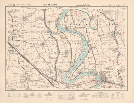 overview