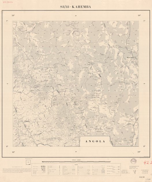 overview