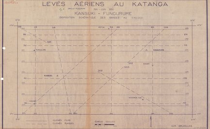overview