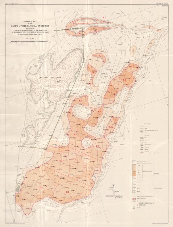 overview