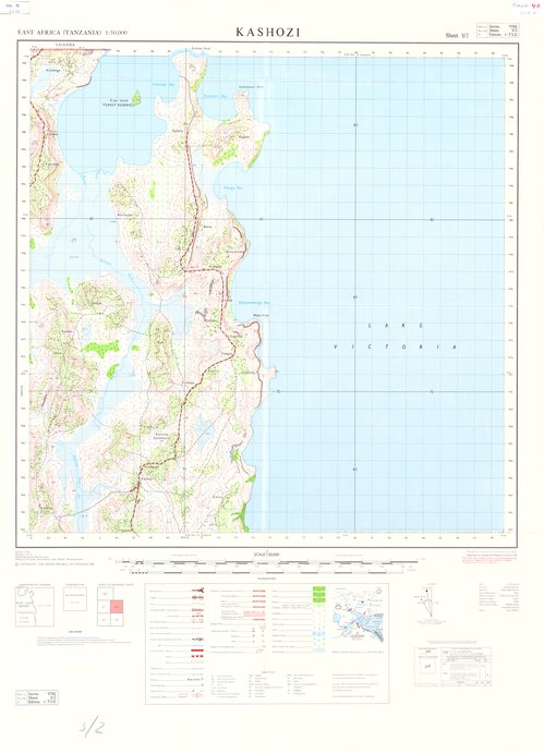 overview