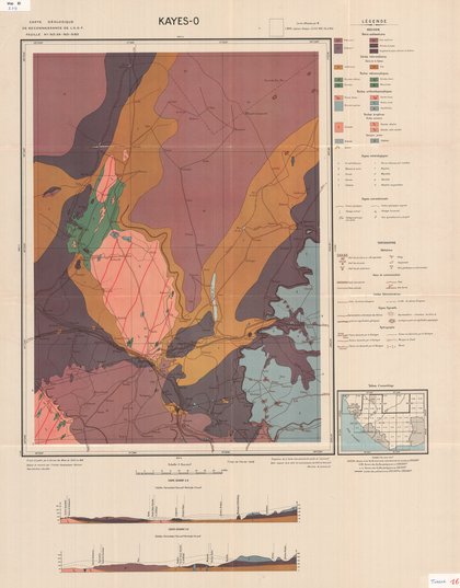 overview