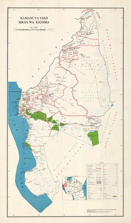 overview
