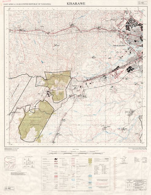 overview