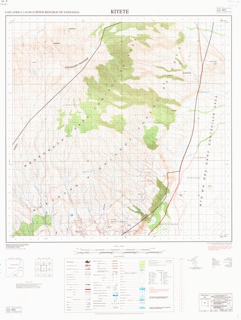 overview