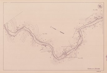 overview