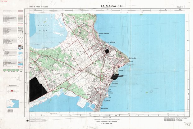overview
