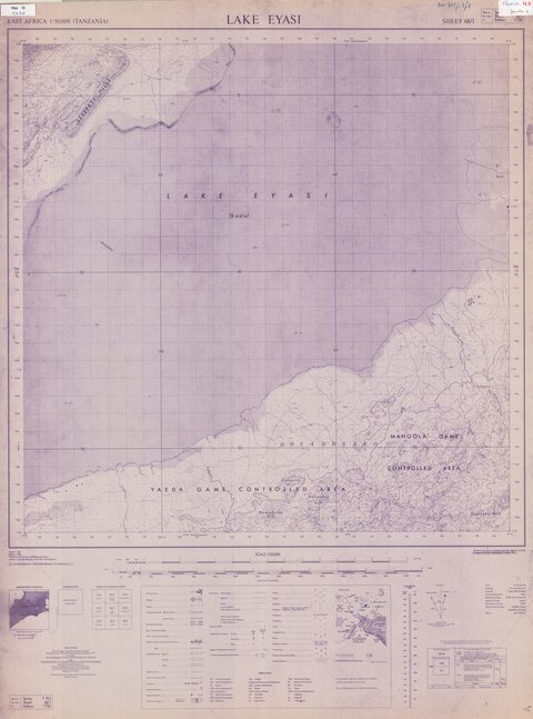 overview
