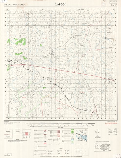 overview