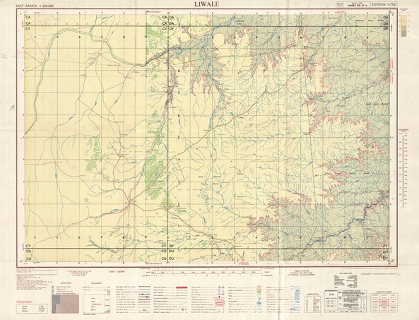 overview