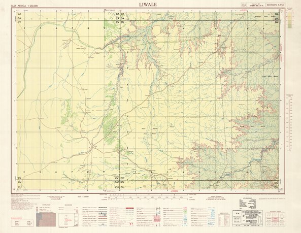 overview