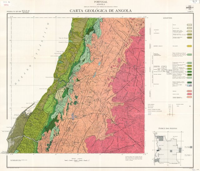 overview