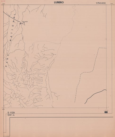 overview