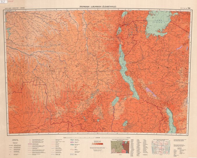 overview