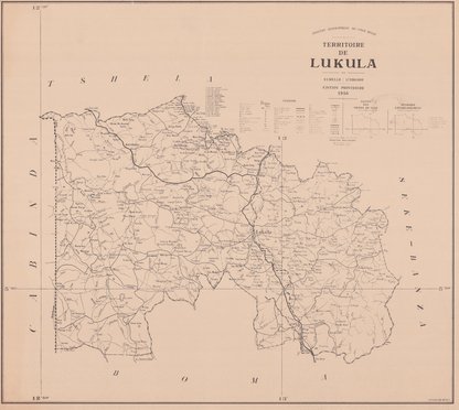 overview