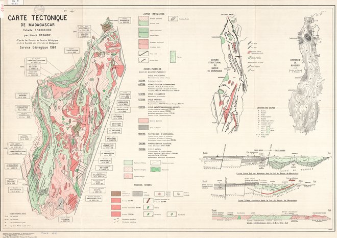 overview