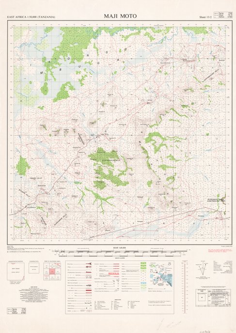 overview
