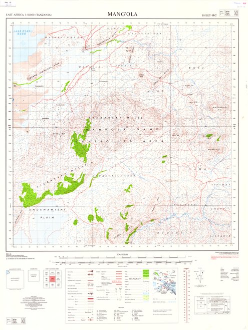 overview