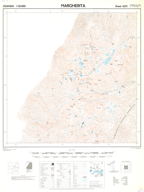 overview