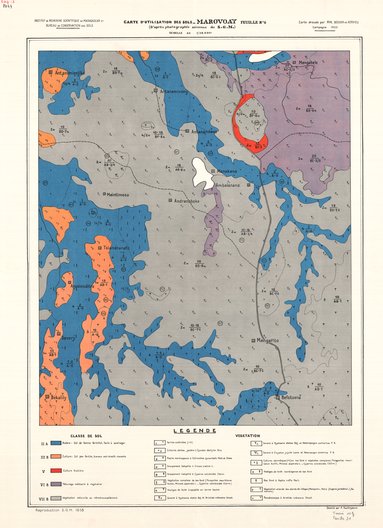 overview