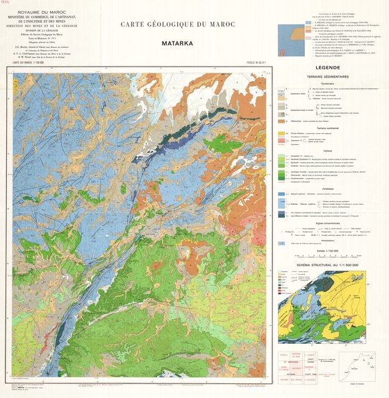 overview