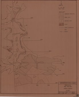 overview