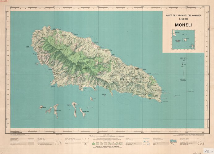 overview