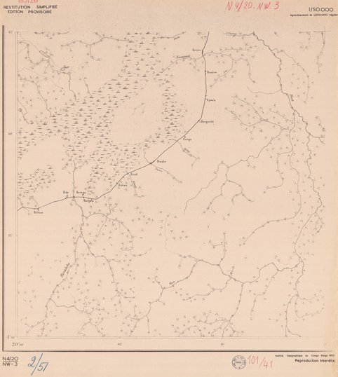 overview