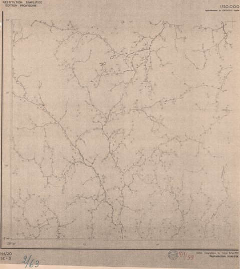 overview