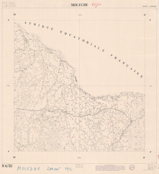 overview