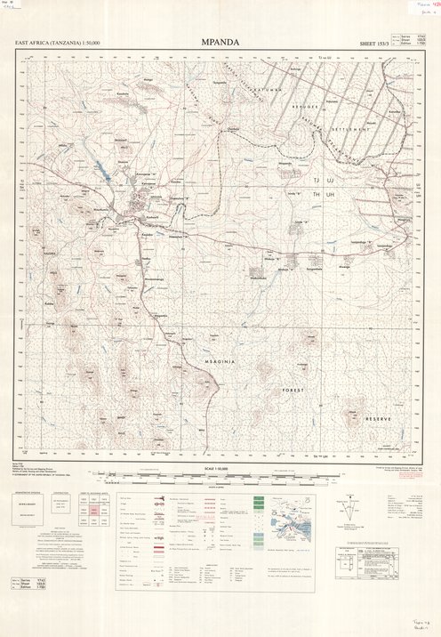 overview