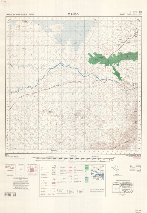 overview