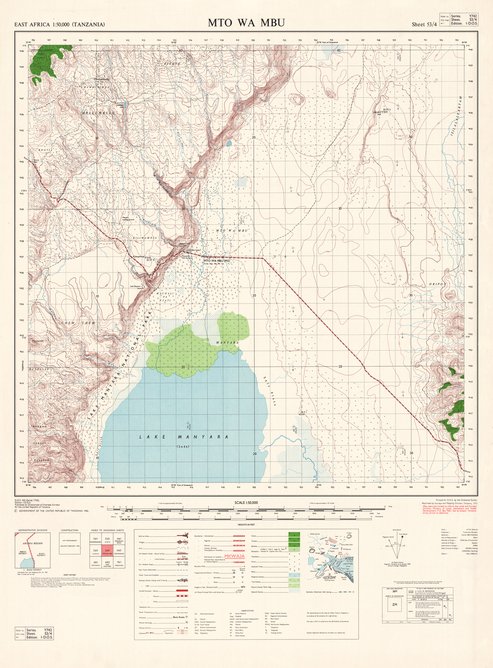 overview