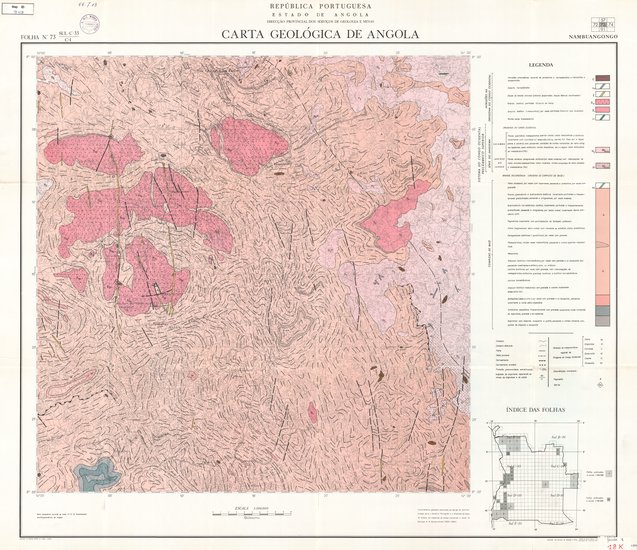 overview