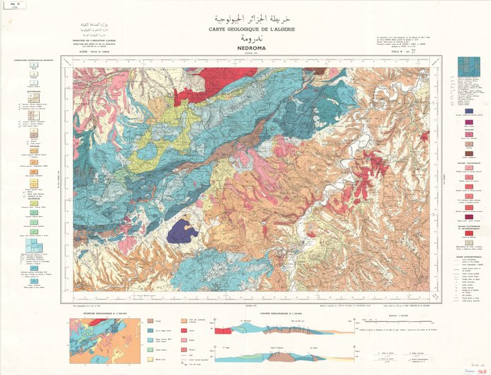 overview