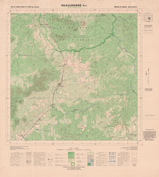 overview